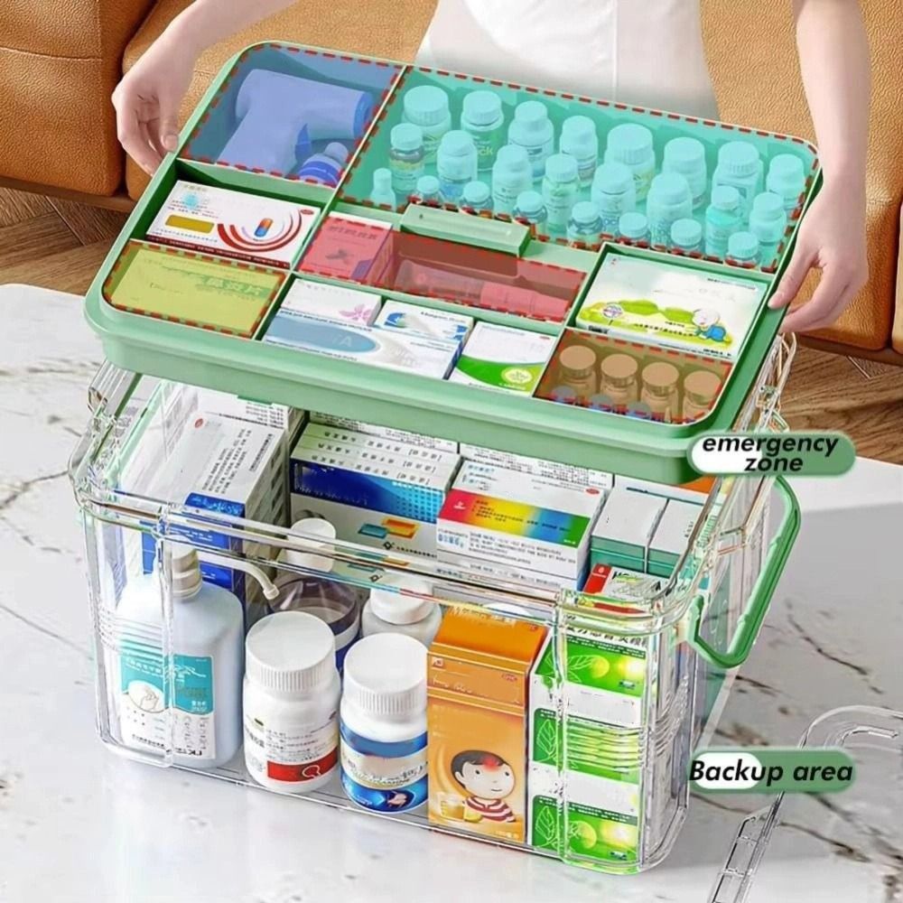 Simple Double Layers Pill Stor - đánh giá và giá Food Storage Emergency